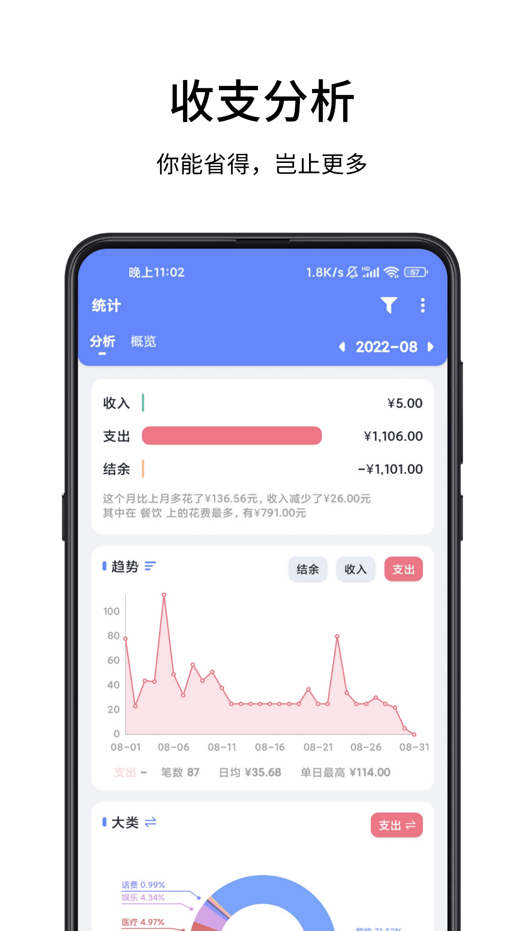 一羽記賬截圖