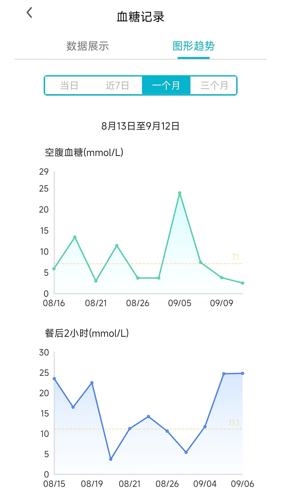 博邦芳舟截图