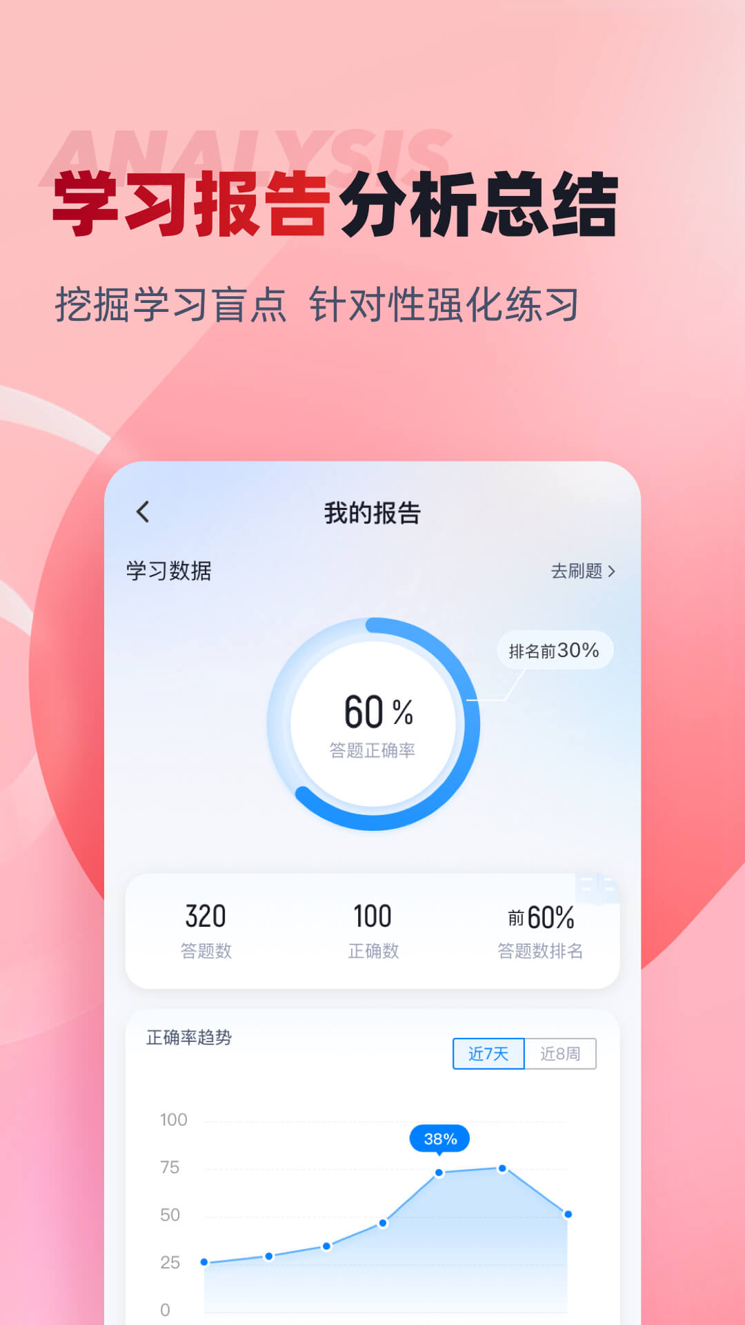 建筑三类人员考试聚题库截图