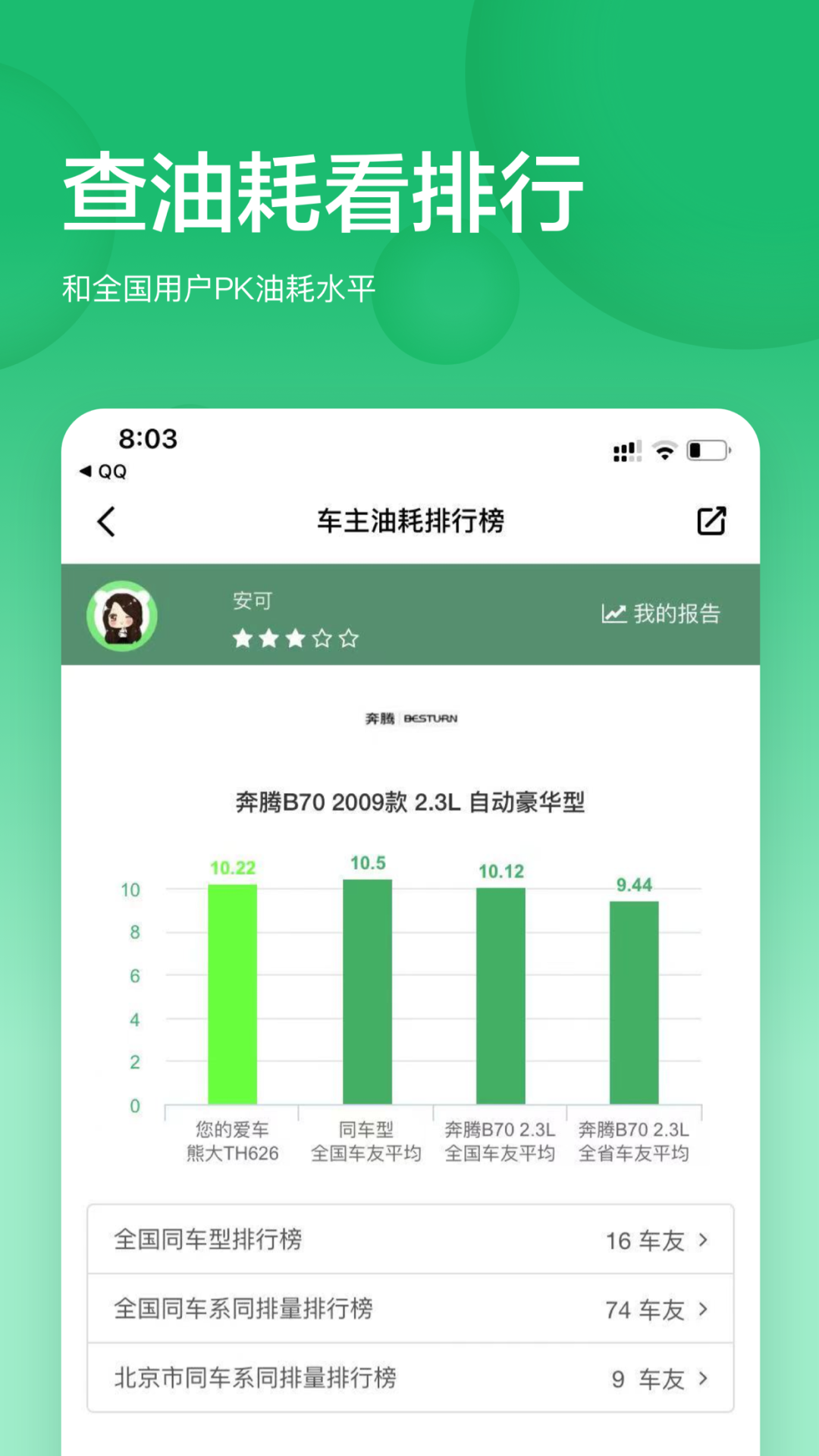 小熊油耗截图