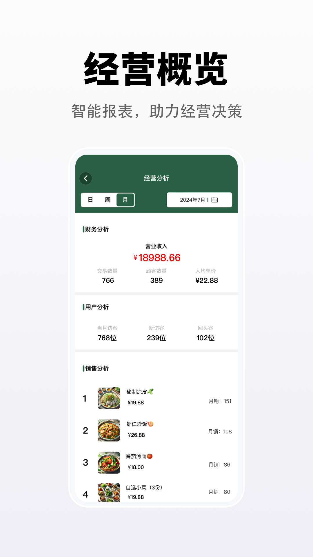 向点商业版截图