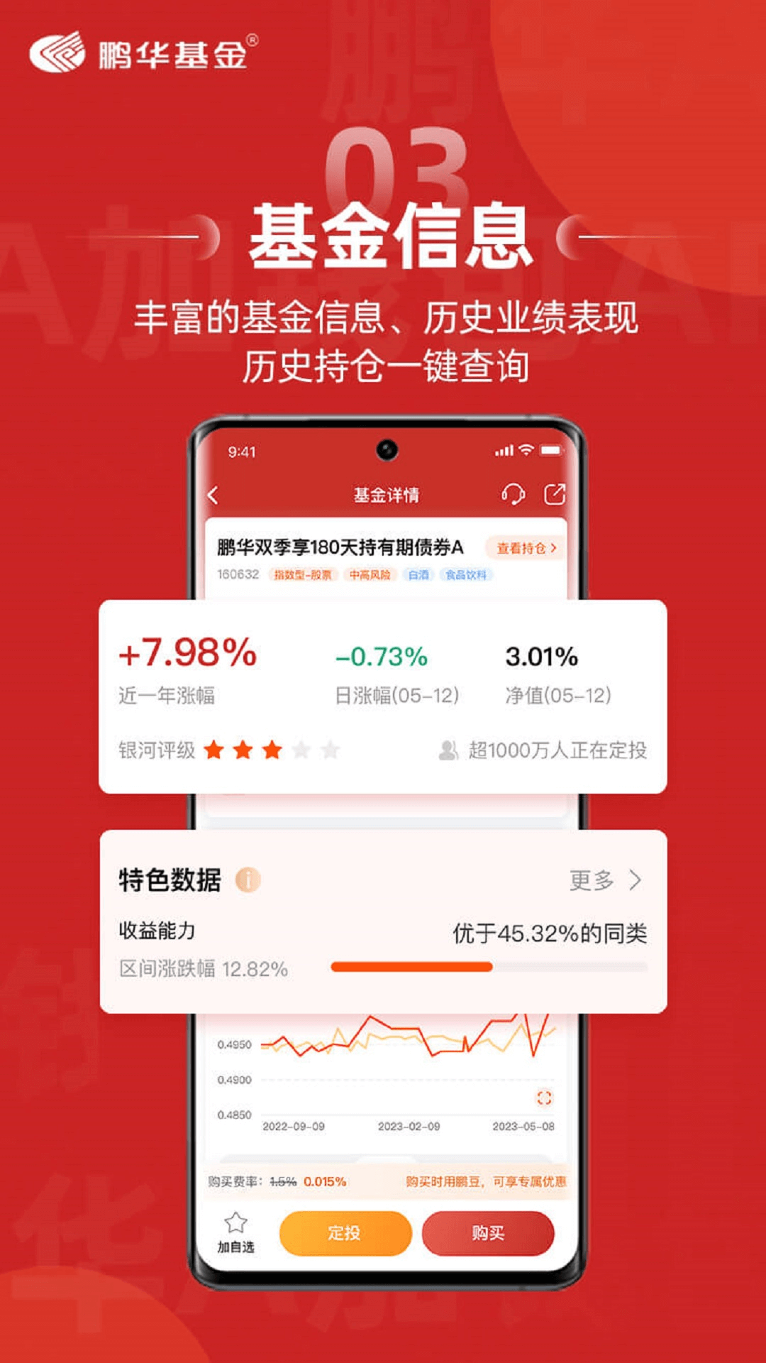 鹏华A加钱包截图