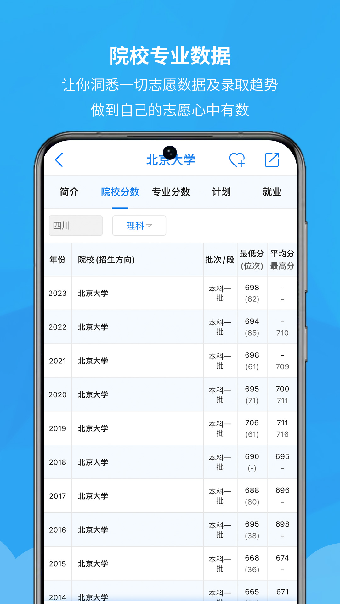 锦宏高考截图