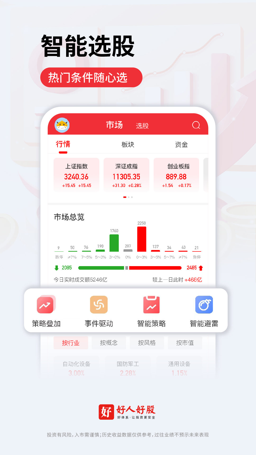 好人好股截圖