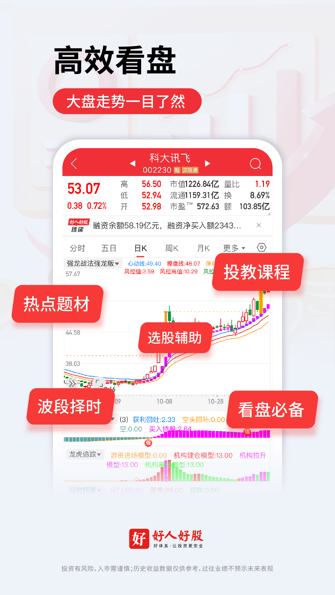 好人好股截圖