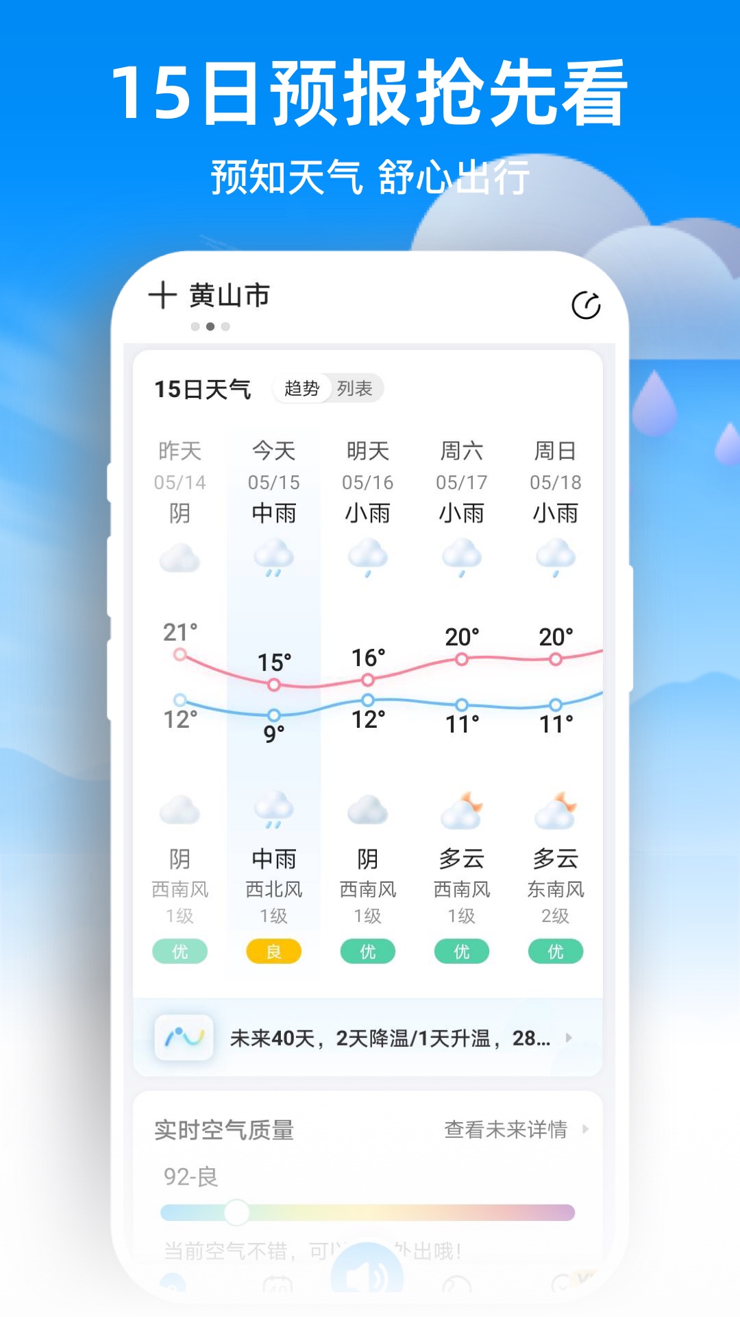 天气预报网截图