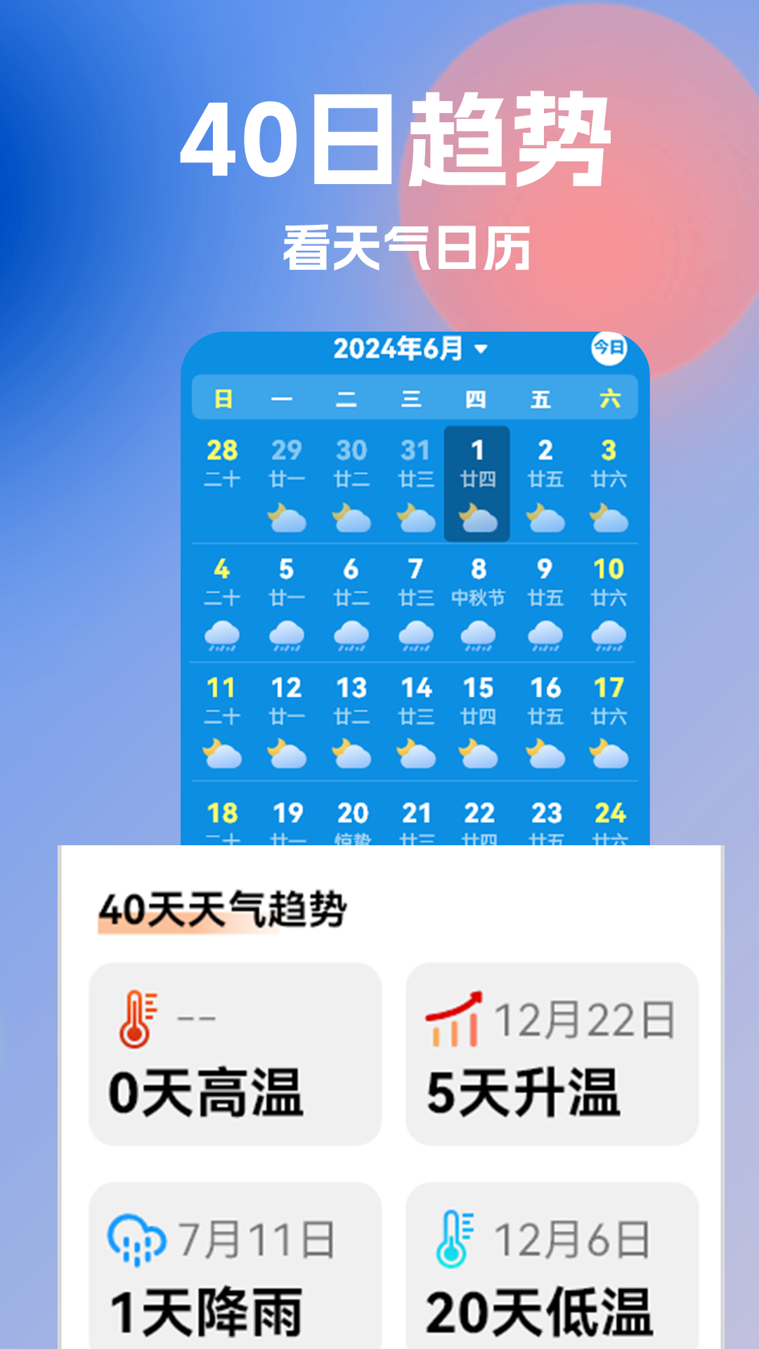 大字看天气截图