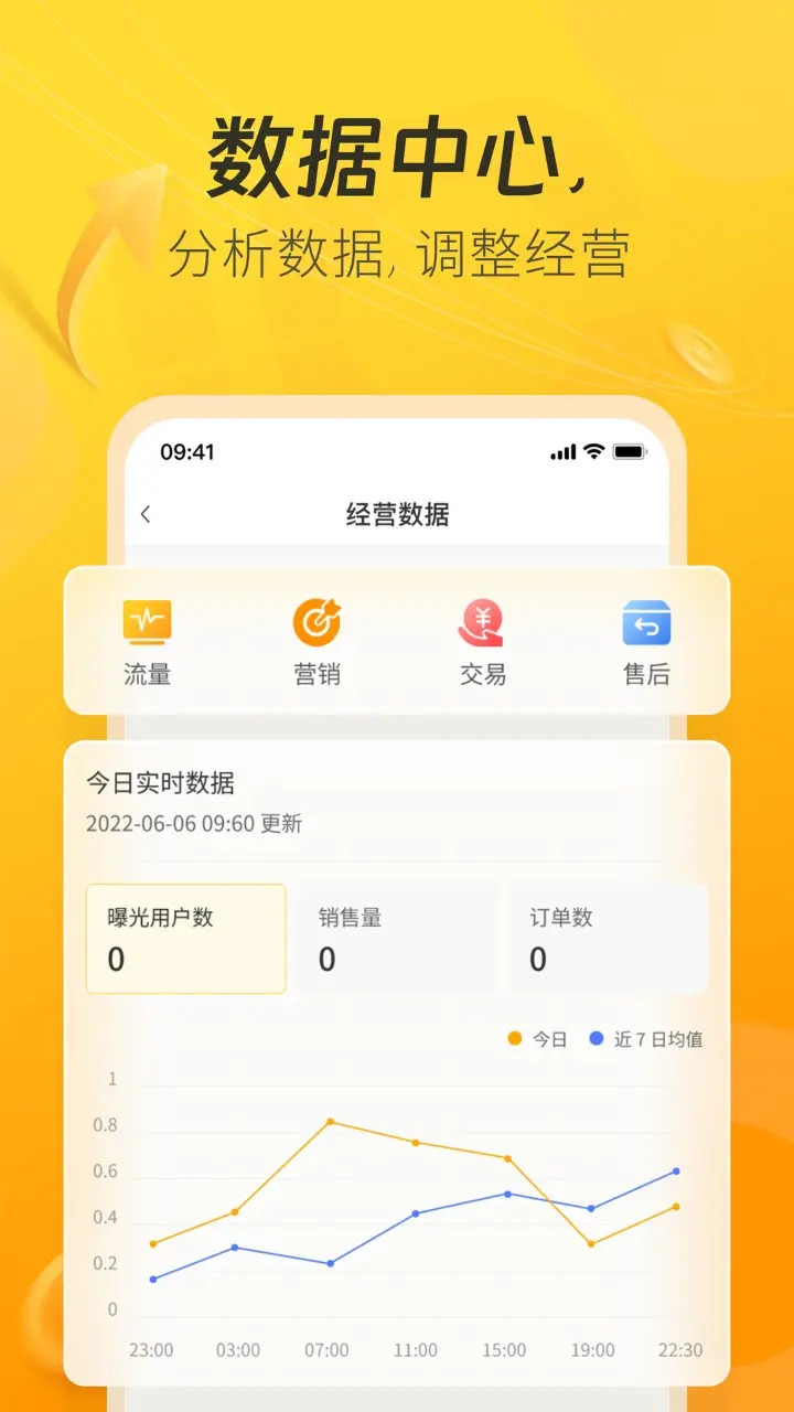 一车上门服务端截图