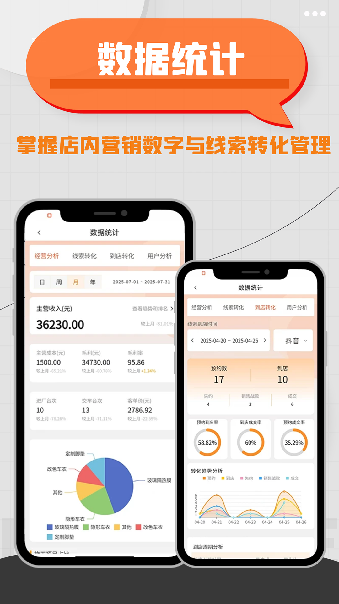 车事帮智慧门店截图