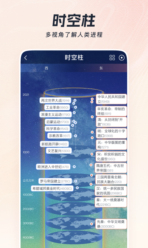 全世界截圖