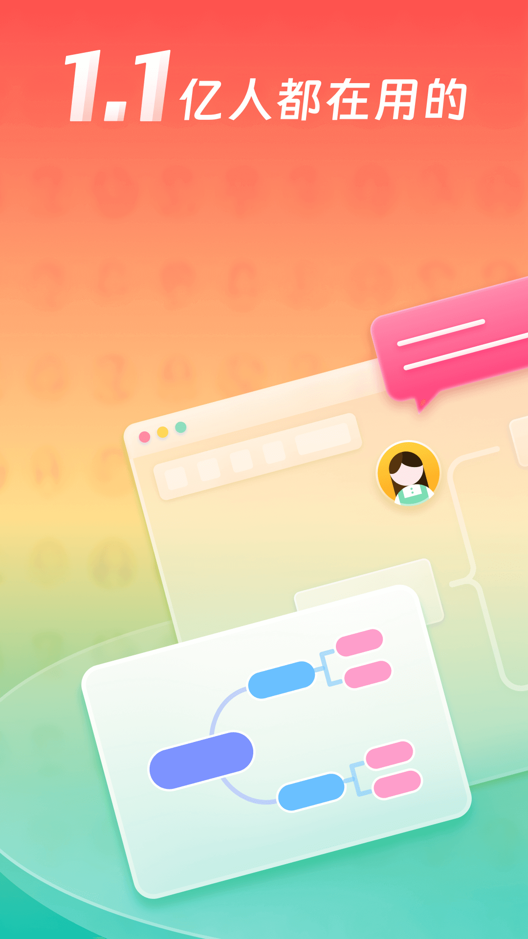 ProcessOn思维导图截图