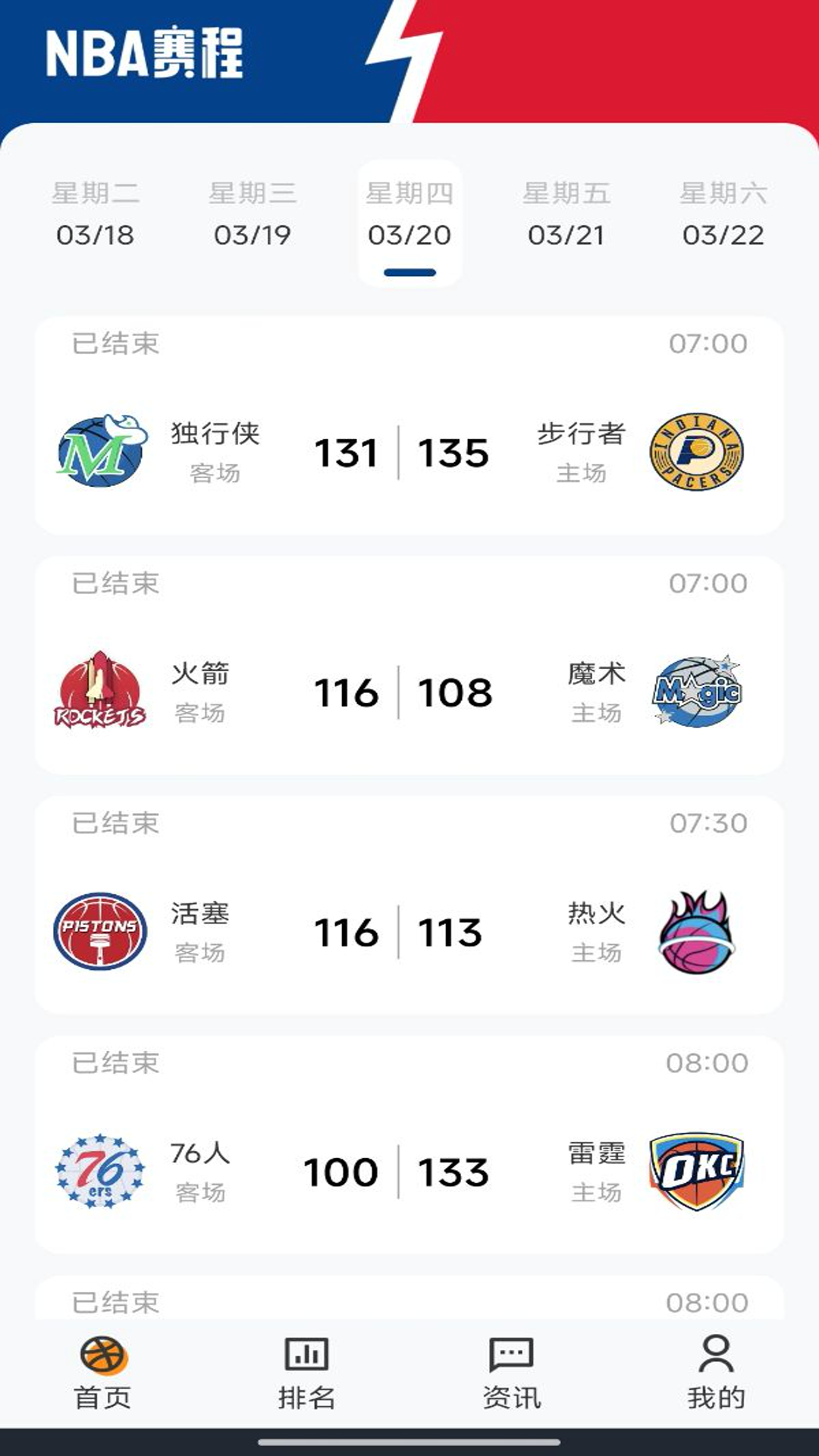 美职篮赛事截图