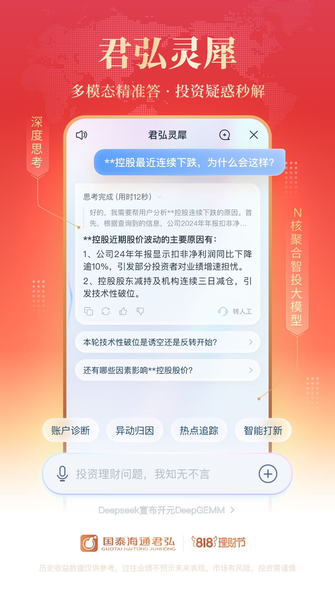 國泰君安君弘截圖