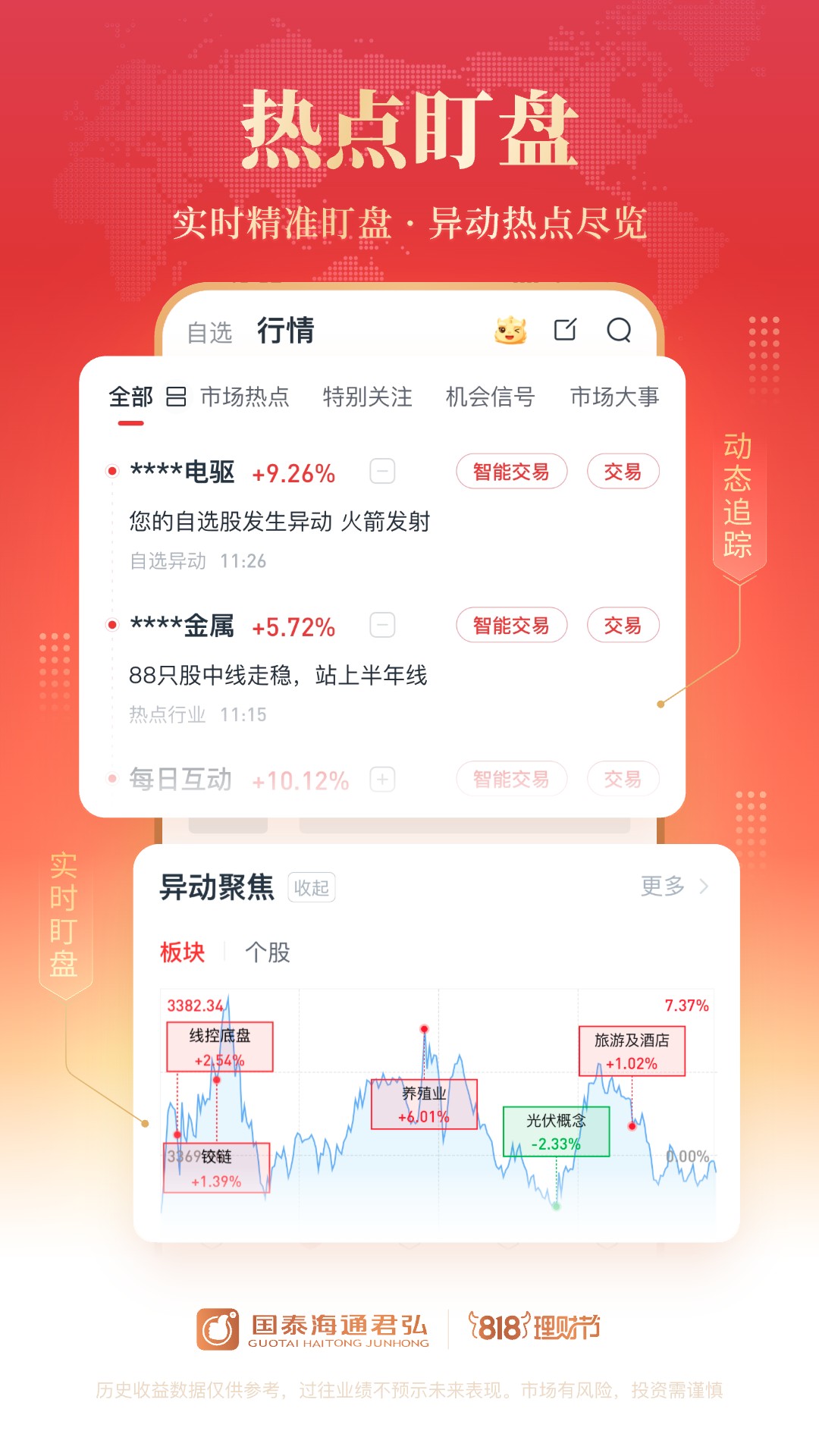國泰君安君弘截圖