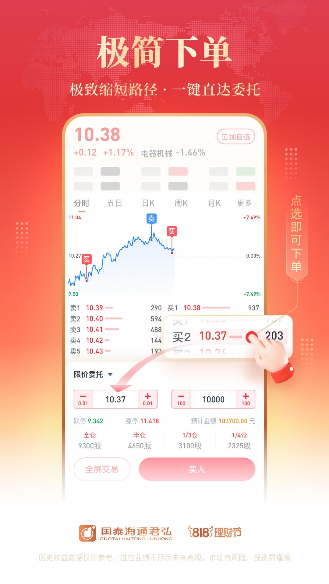 國泰君安君弘截圖