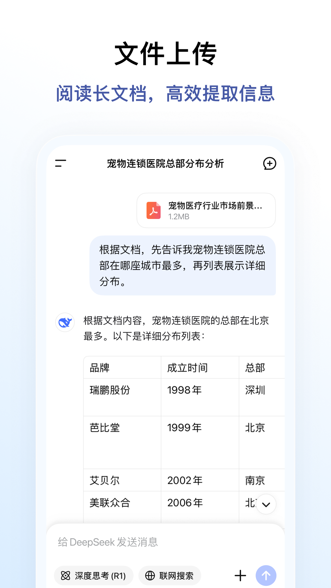 DeepSeek截圖