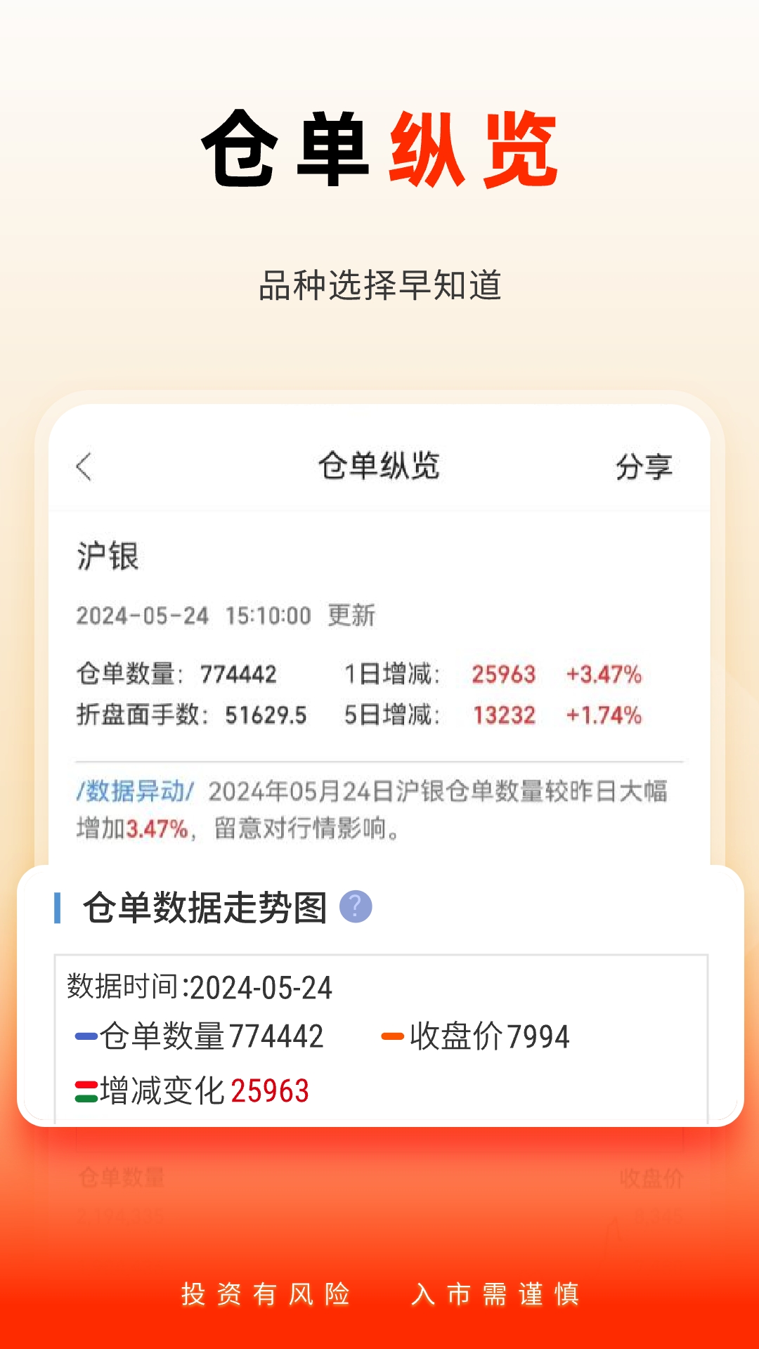 国泰君安掌上期货截图