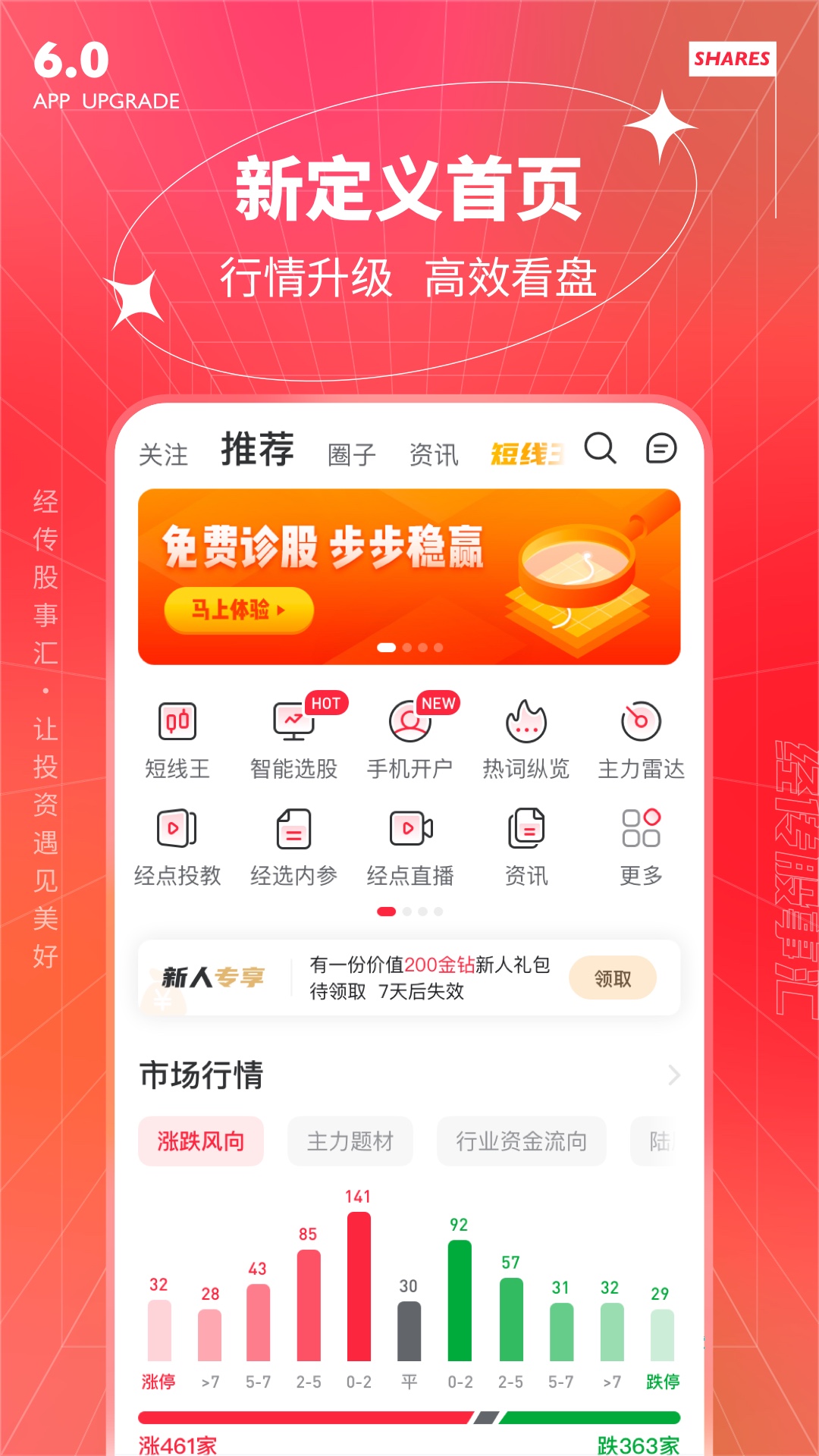 经传多赢股票截图