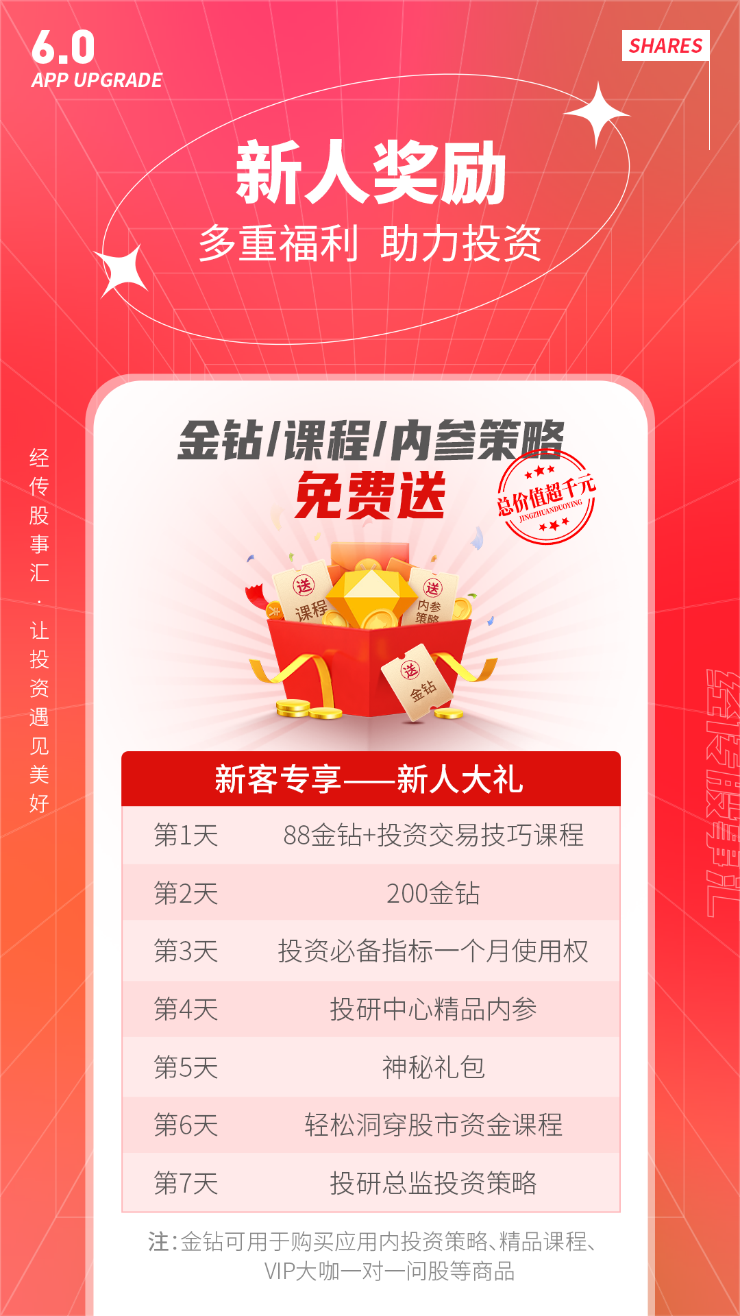 经传多赢股票截图