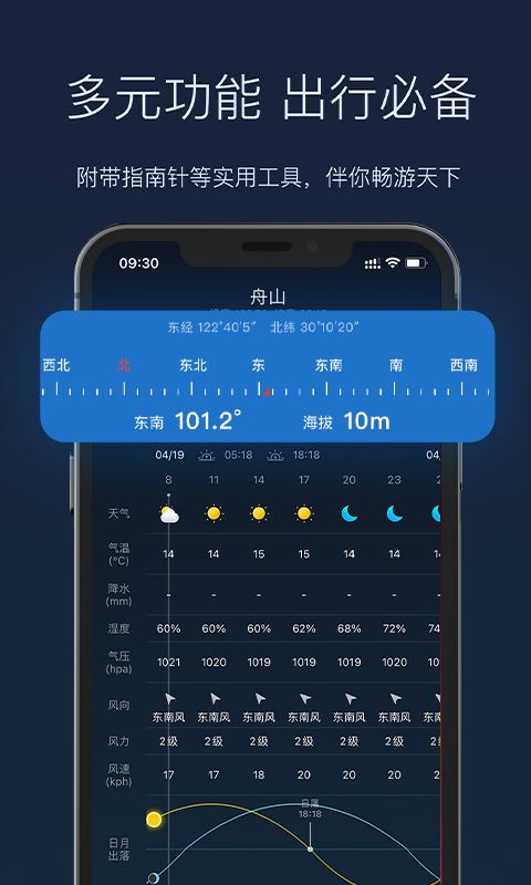 全球天气截图