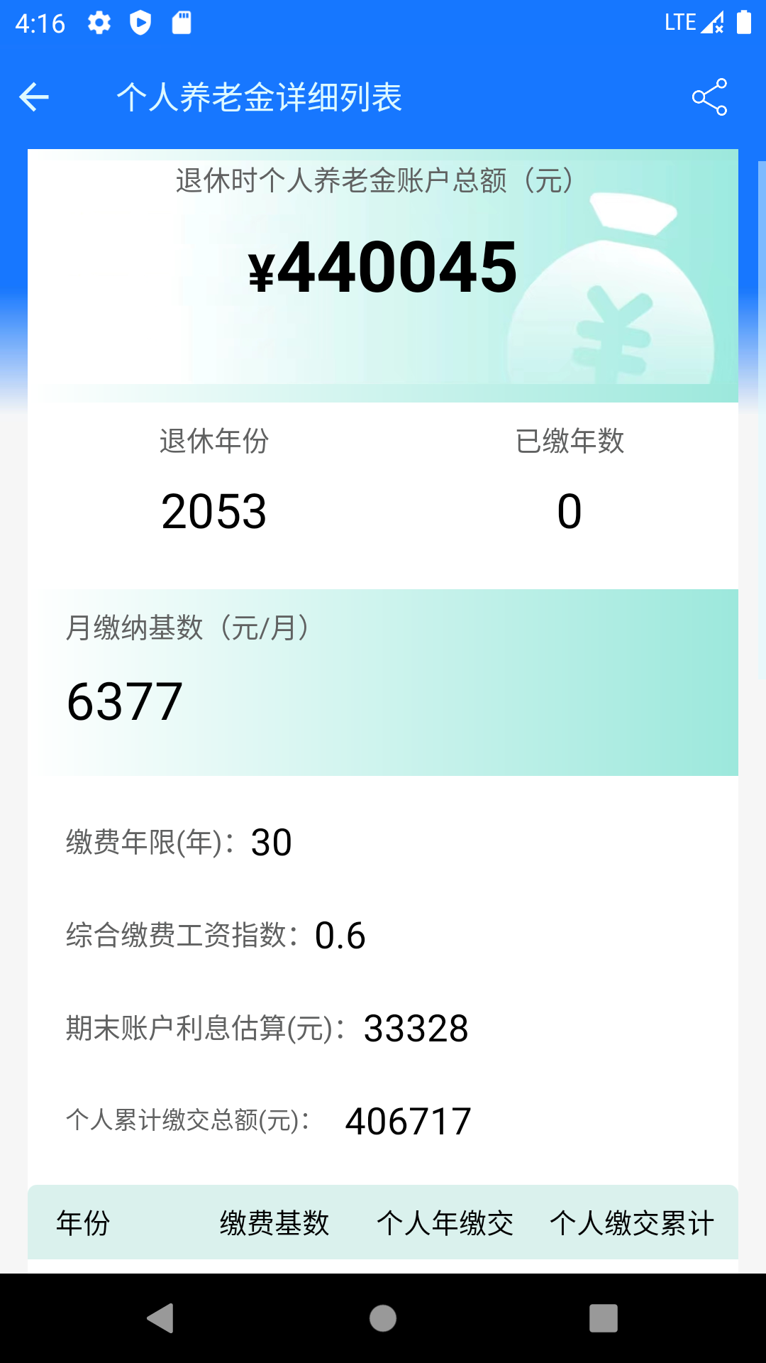 养老金计算器截图