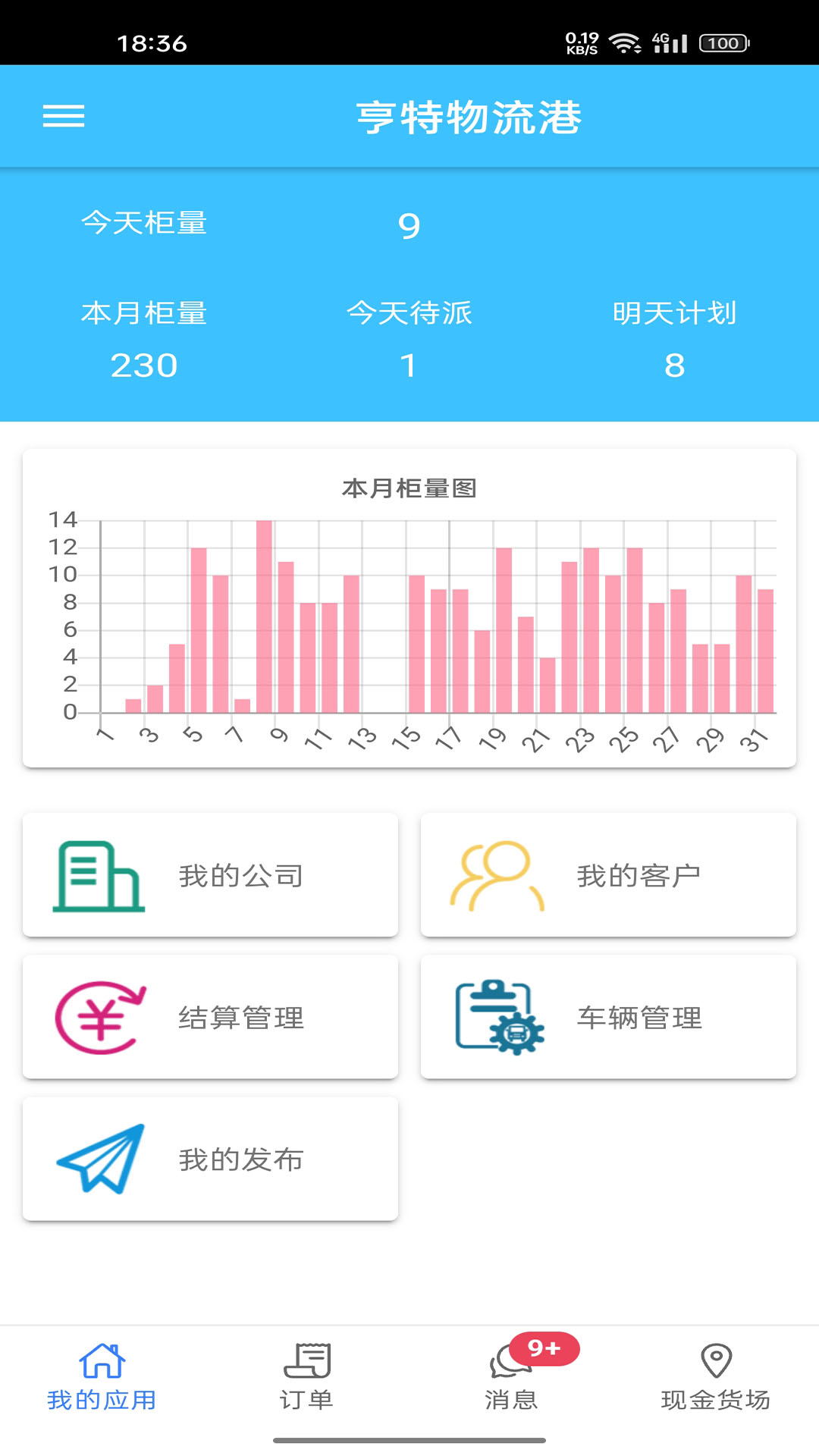 亨特物流港截图