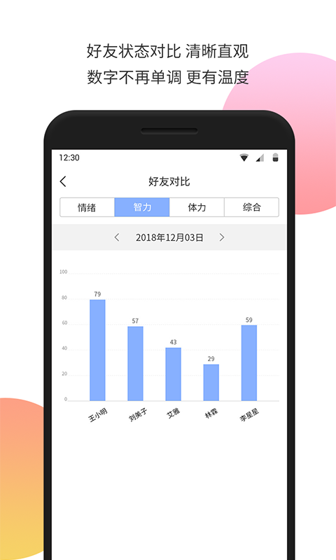生物钟截图