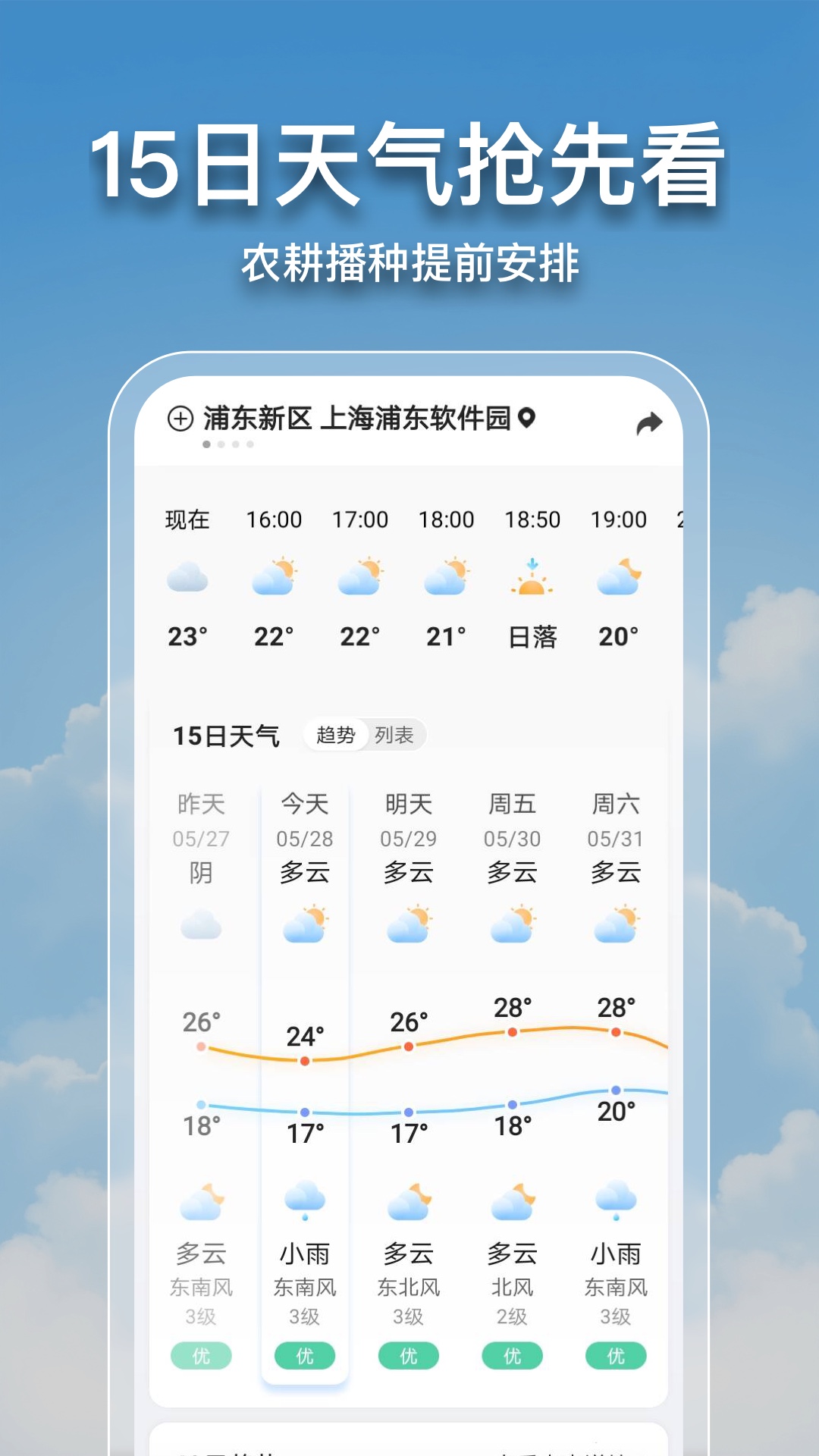 2345天气预报截图