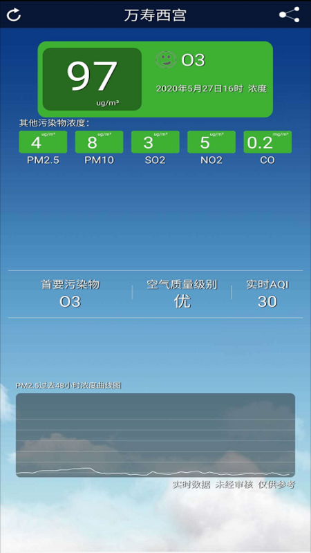 北京空气质量截图