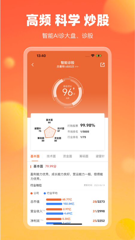 中广云智投截图