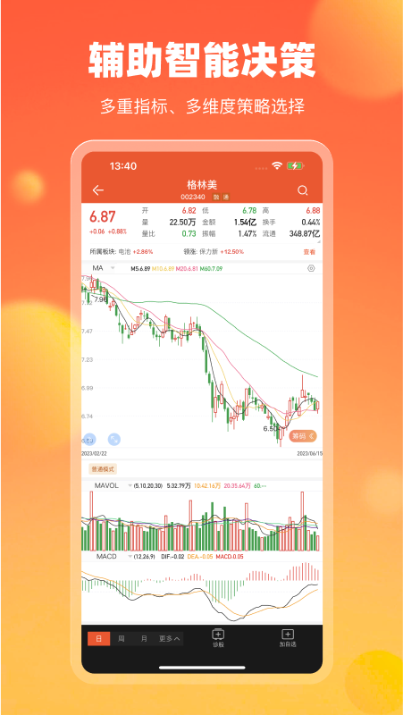 中广云智投截图