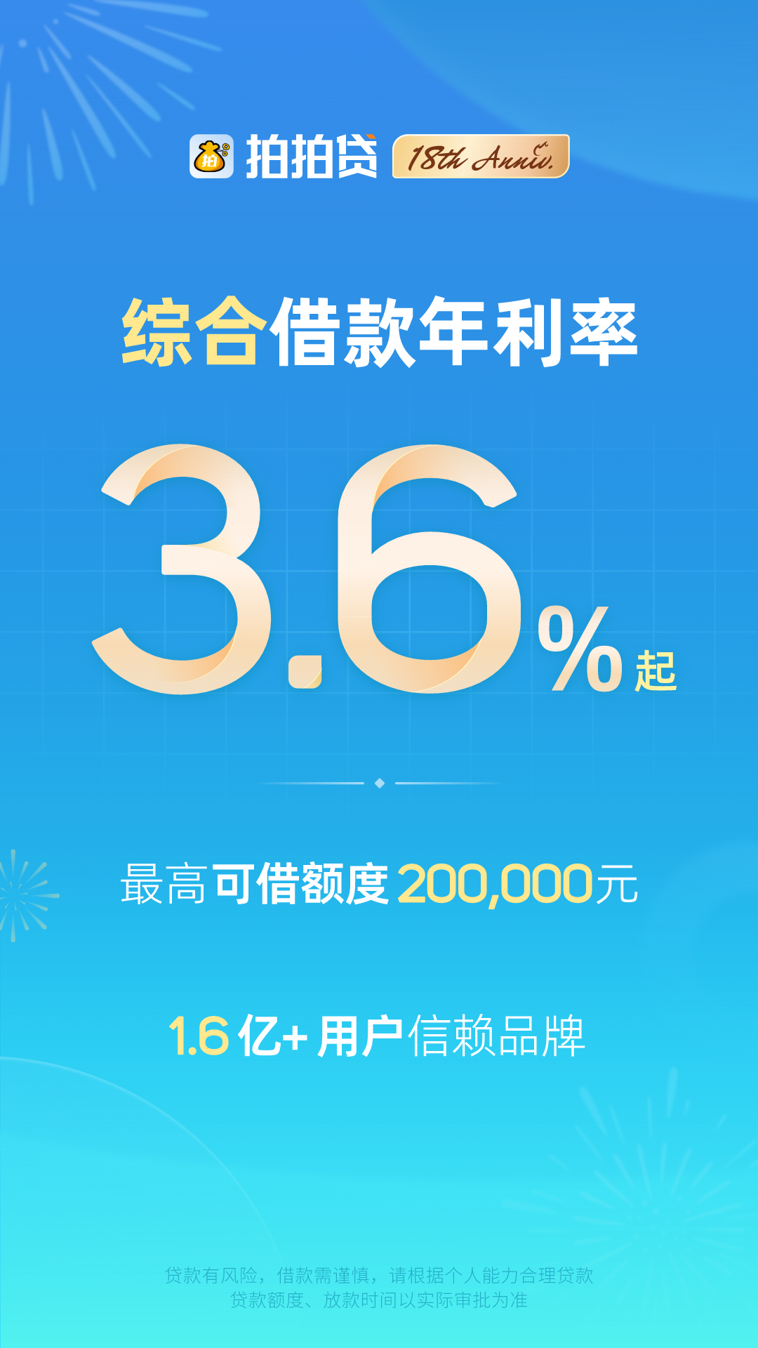 拍拍贷借款截图