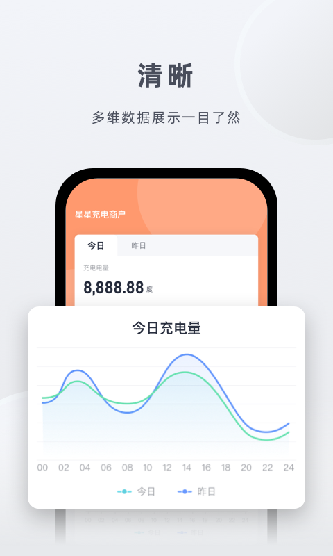 星星充电商家版截图