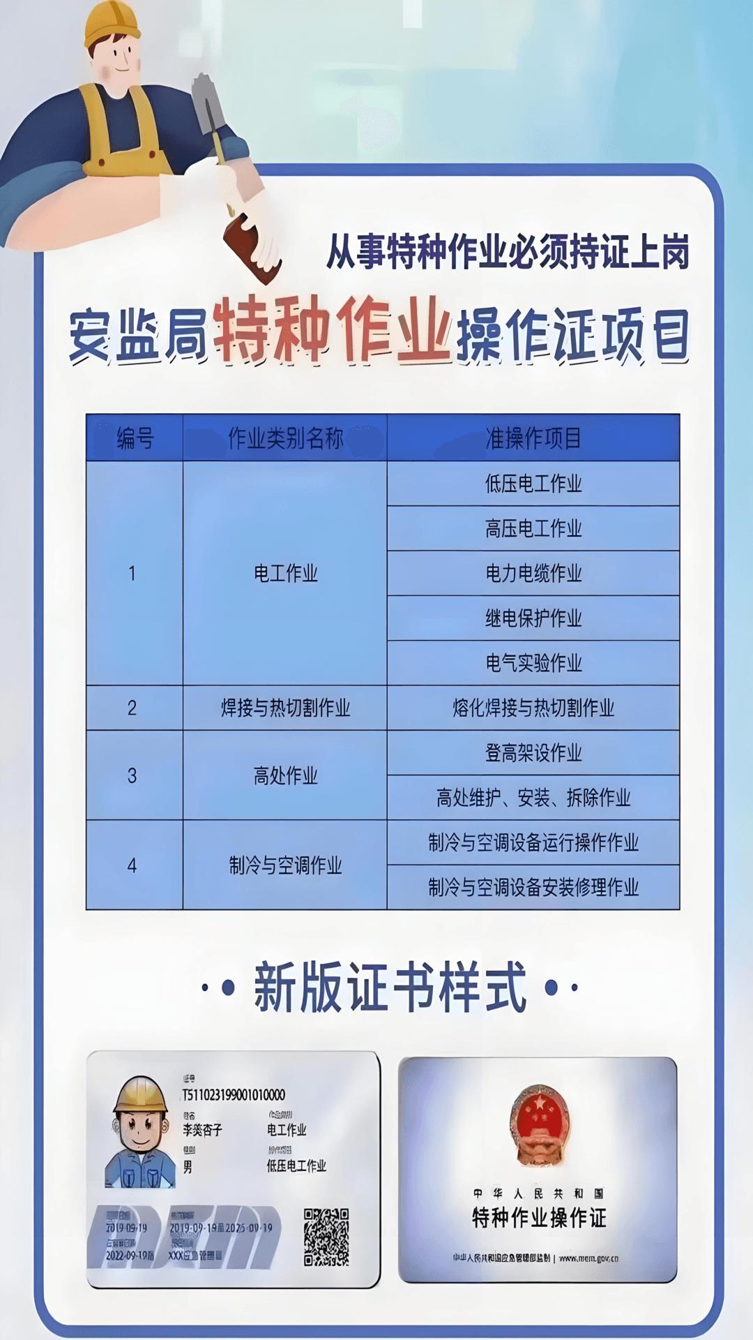 特种作业操作证截图