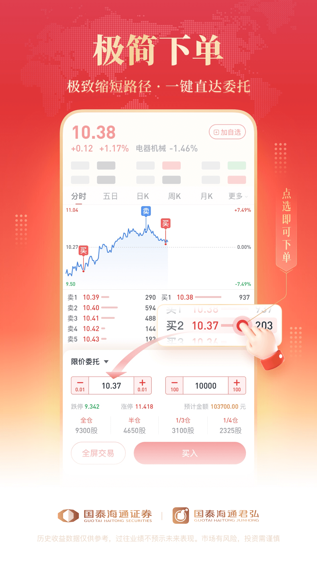国泰君安君弘截图