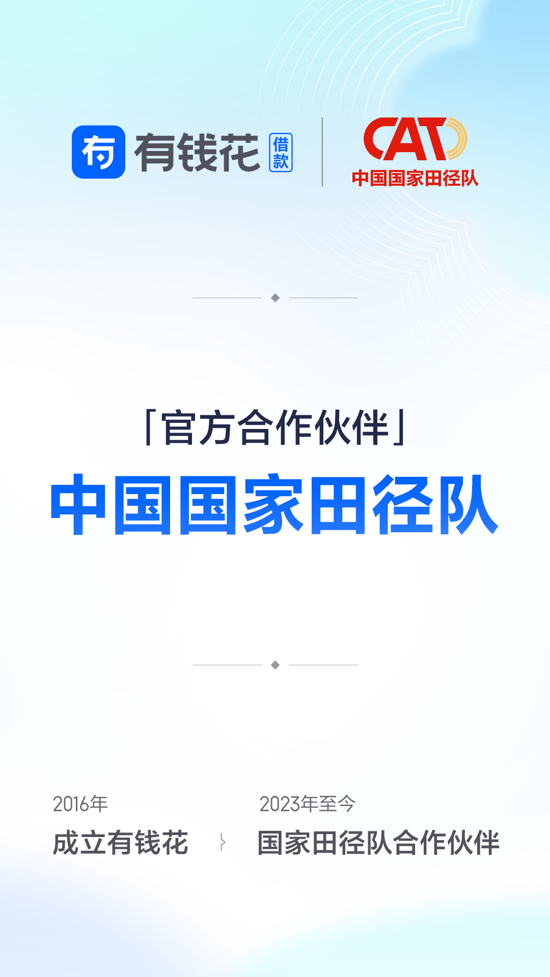 百度有钱花截图