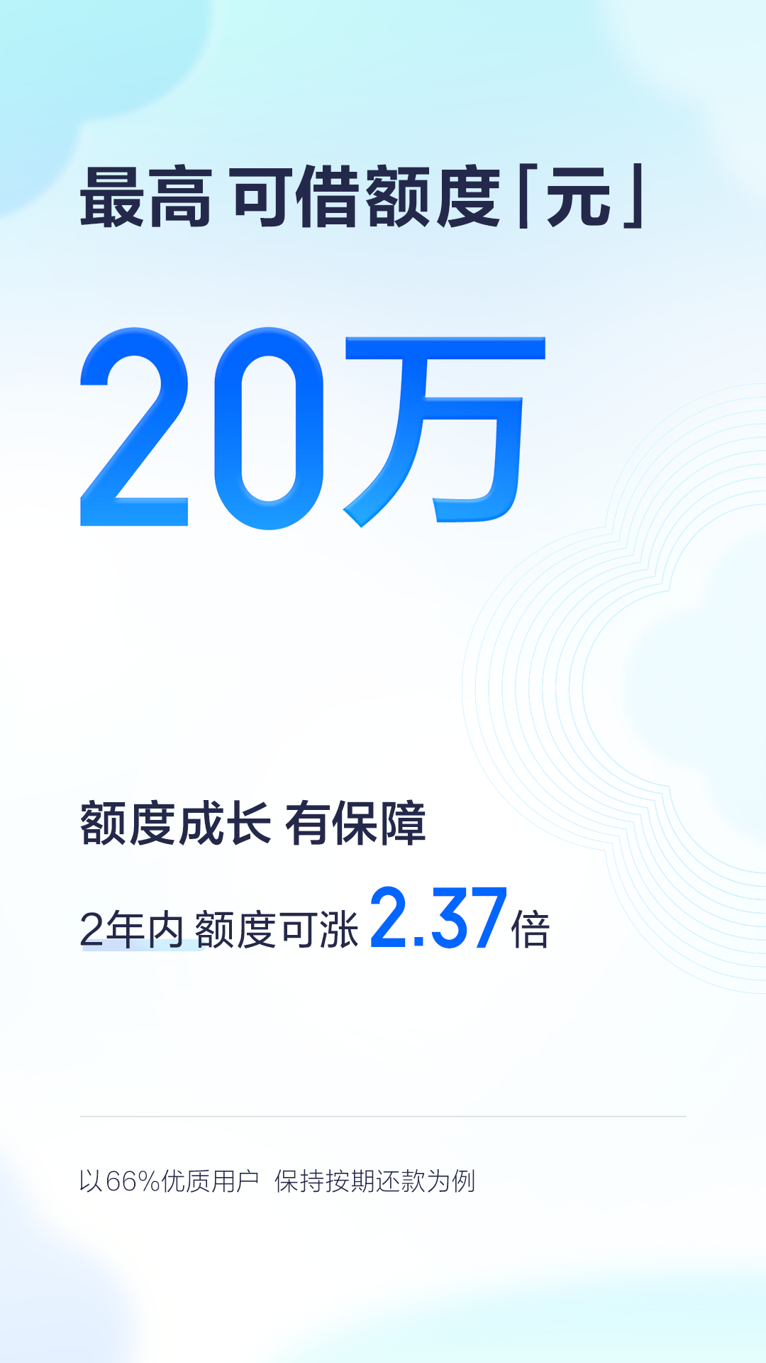 百度有钱花截图