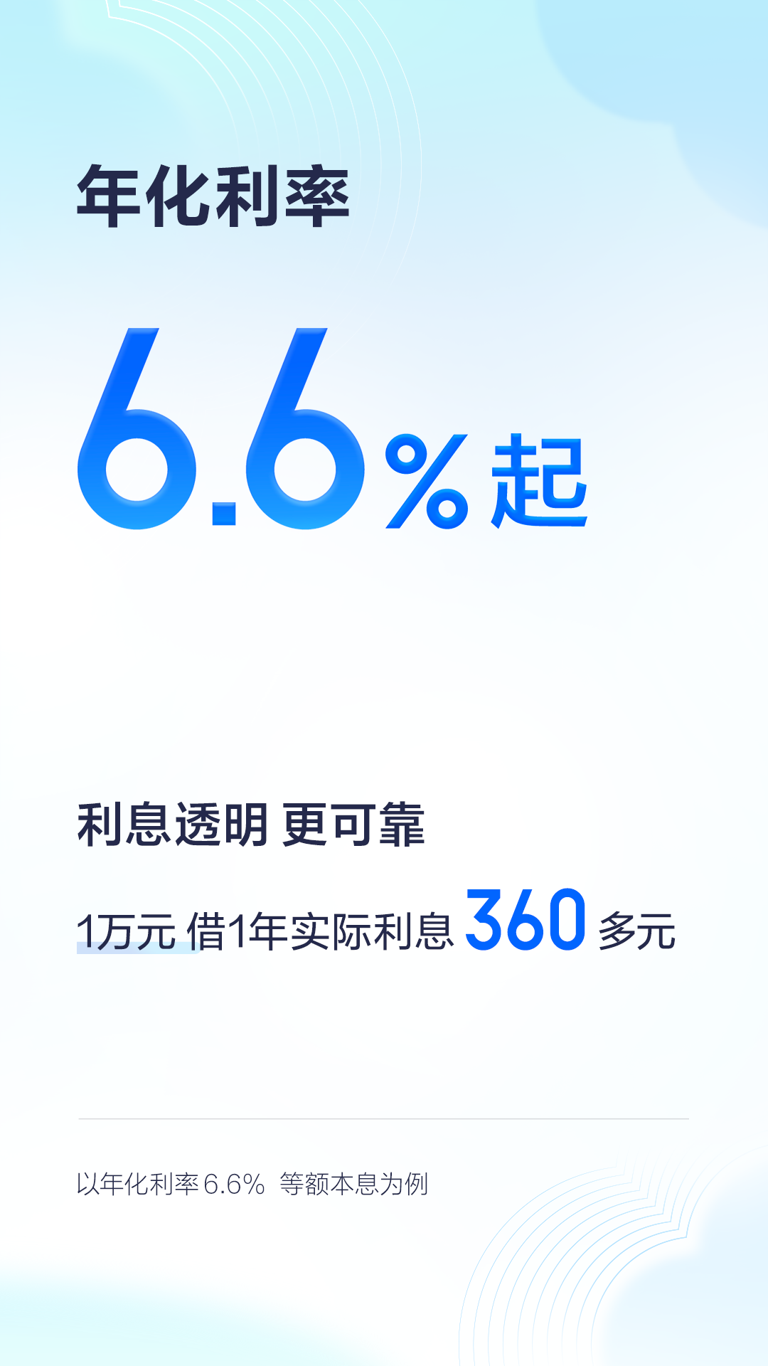 百度有钱花截图