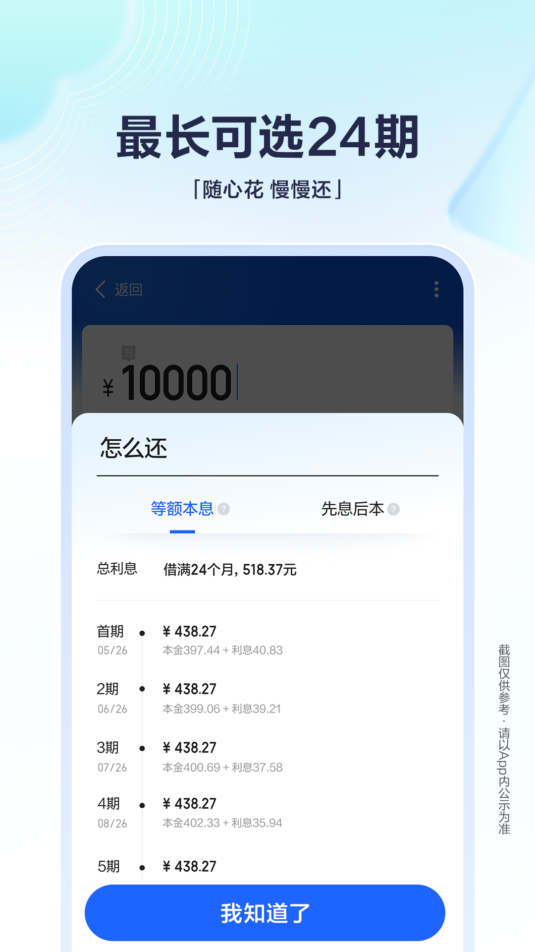 百度有钱花截图