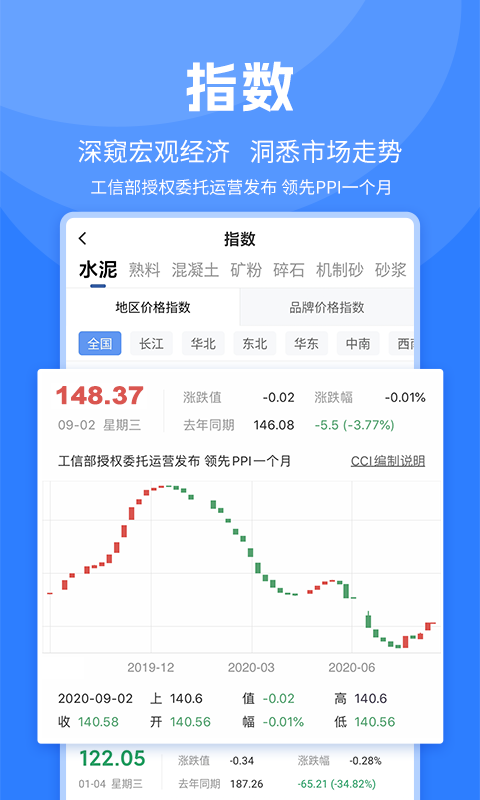 中国水泥网截图