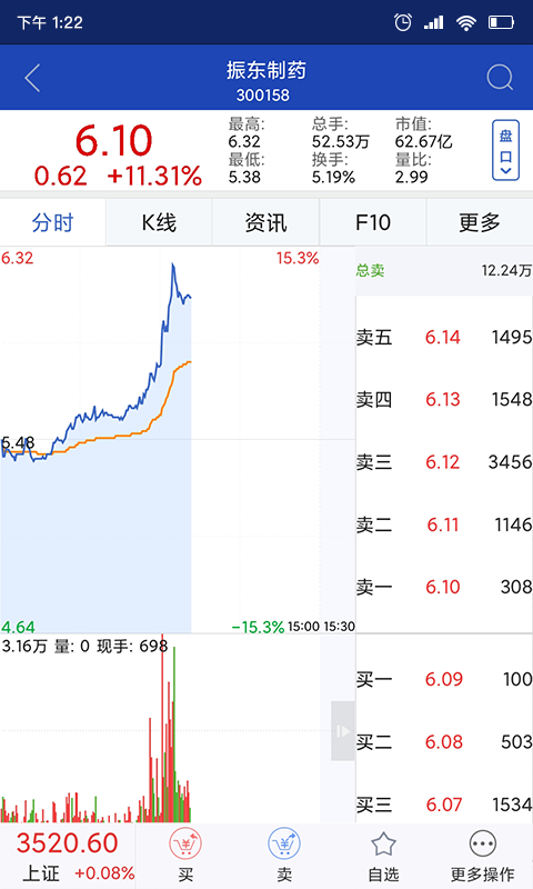 渤海大智慧截图