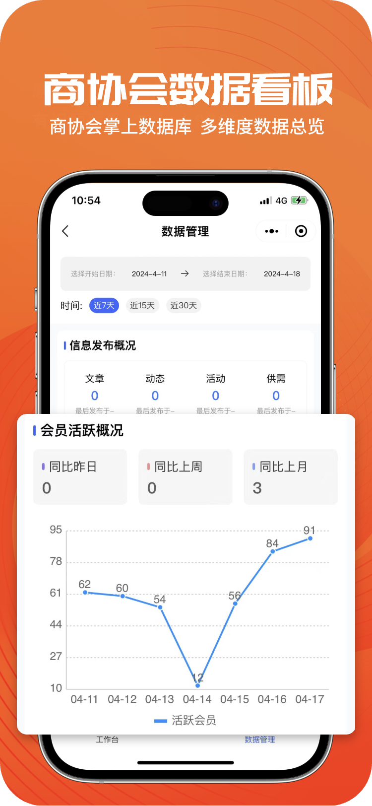 中创启投网截图