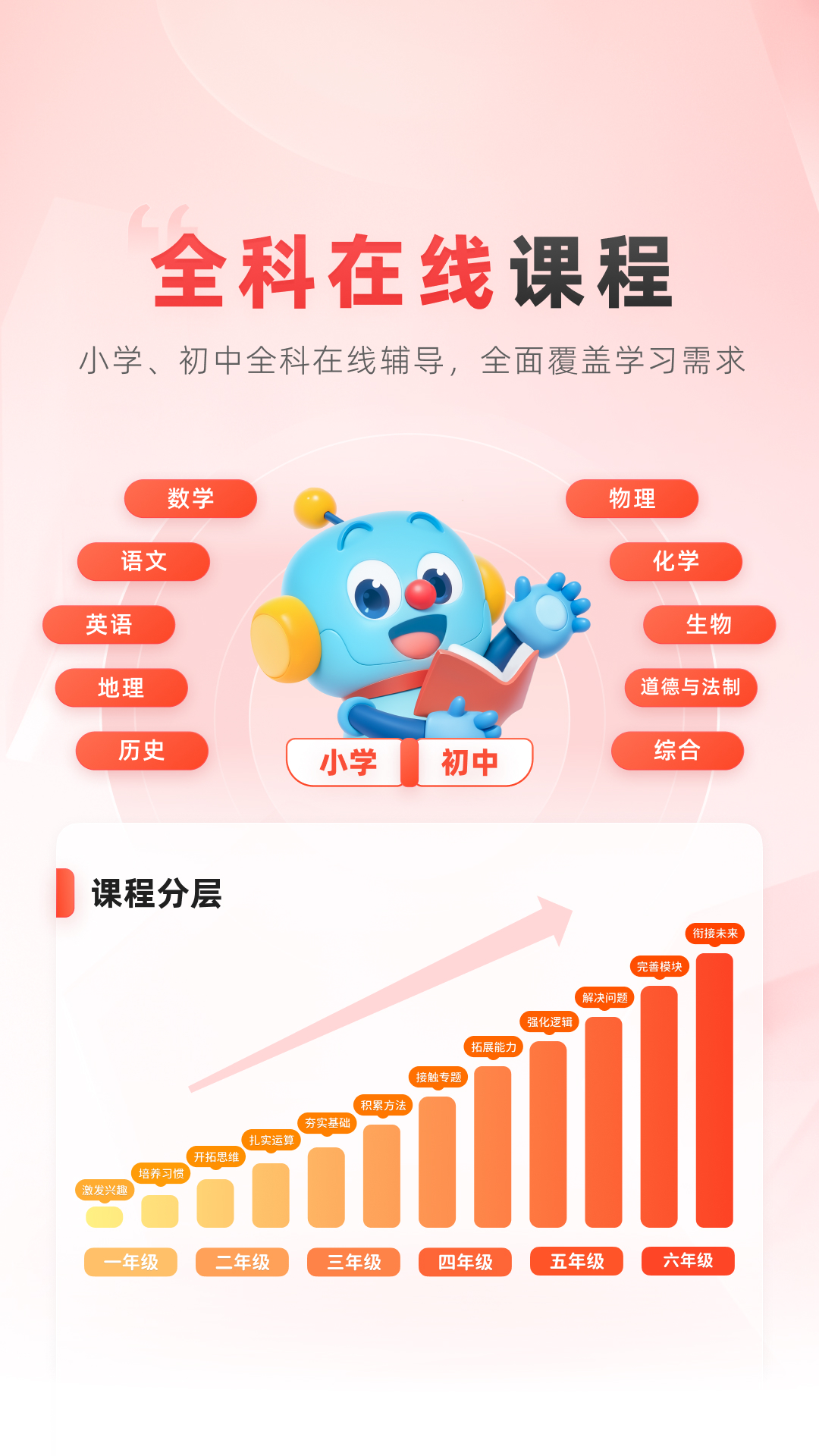 乐读HD截图