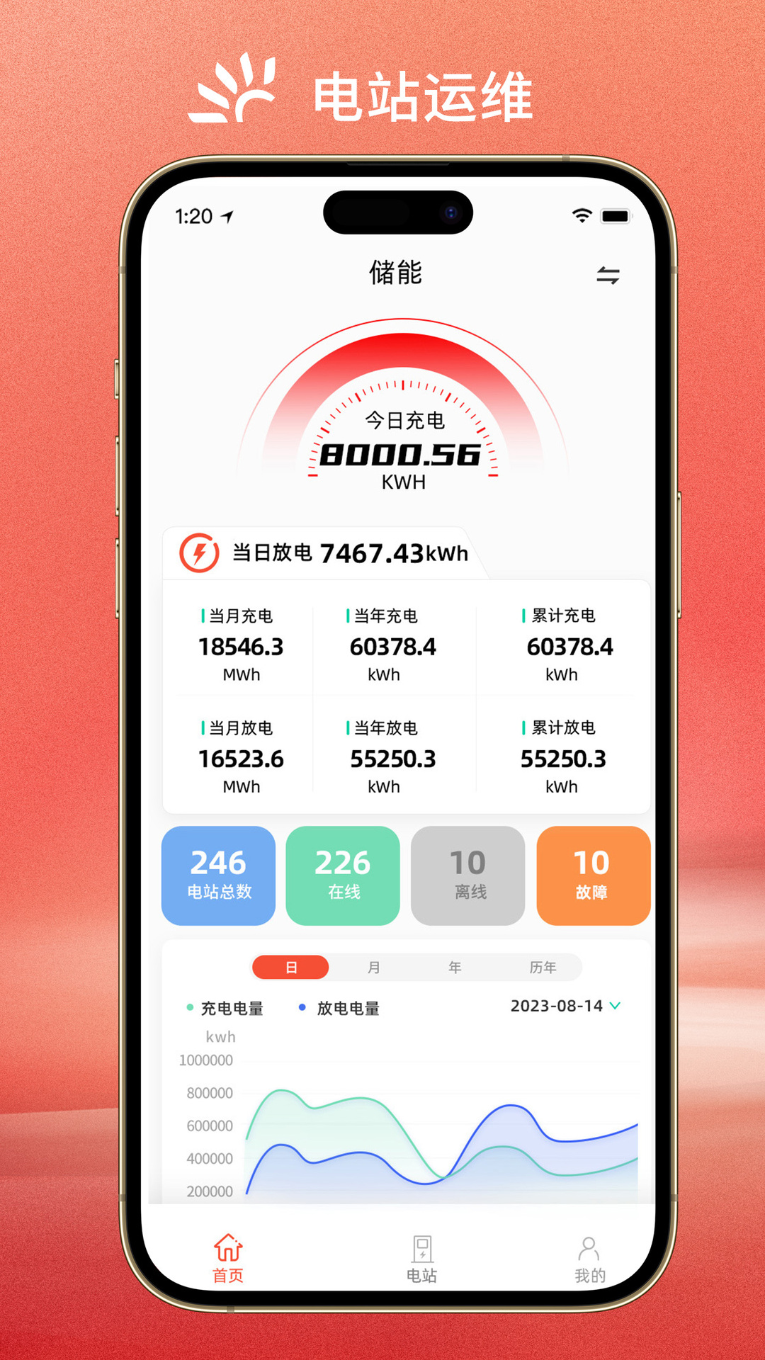 阿特斯能量管理截图