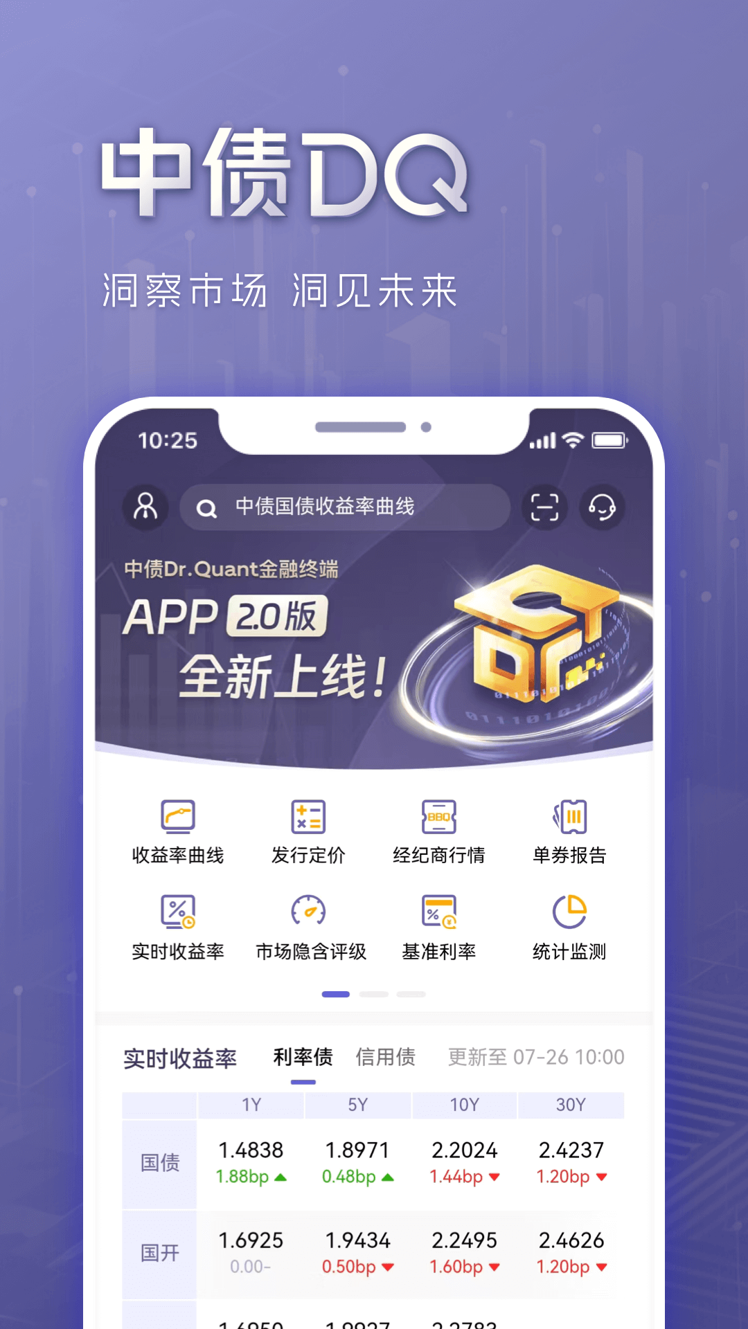 中债Dr.Quant截图