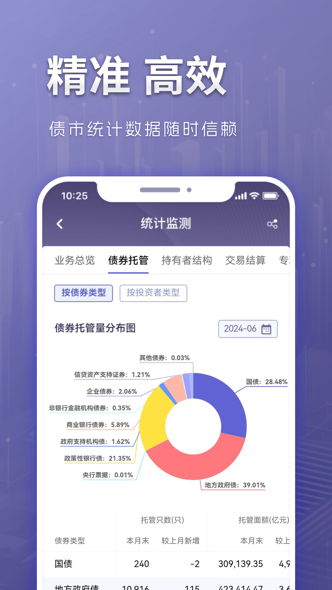 中债Dr.Quant截图