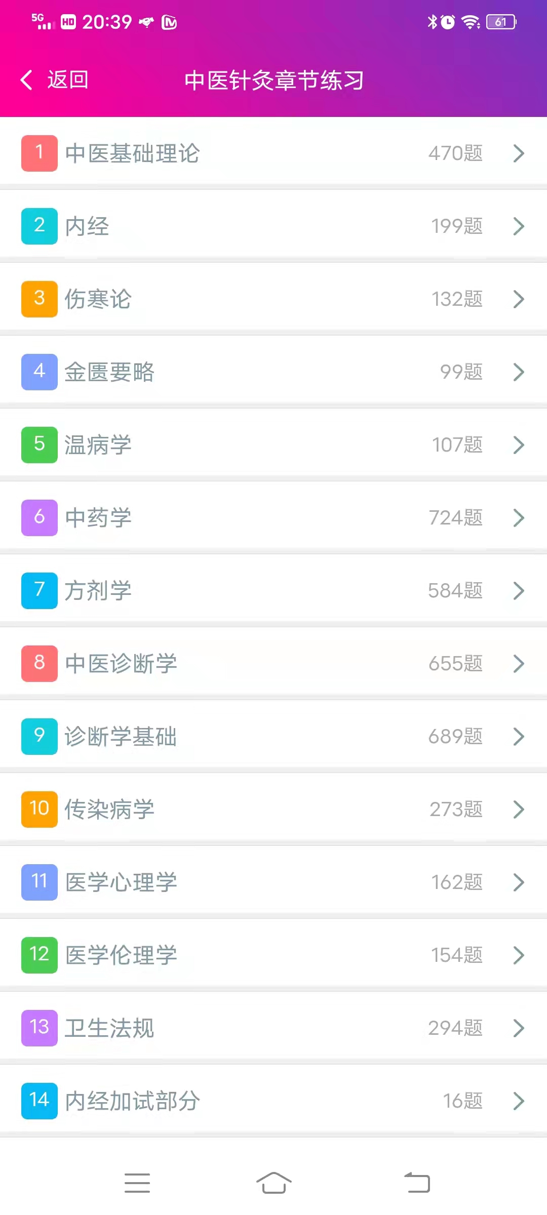 中医针灸学主治医师截图