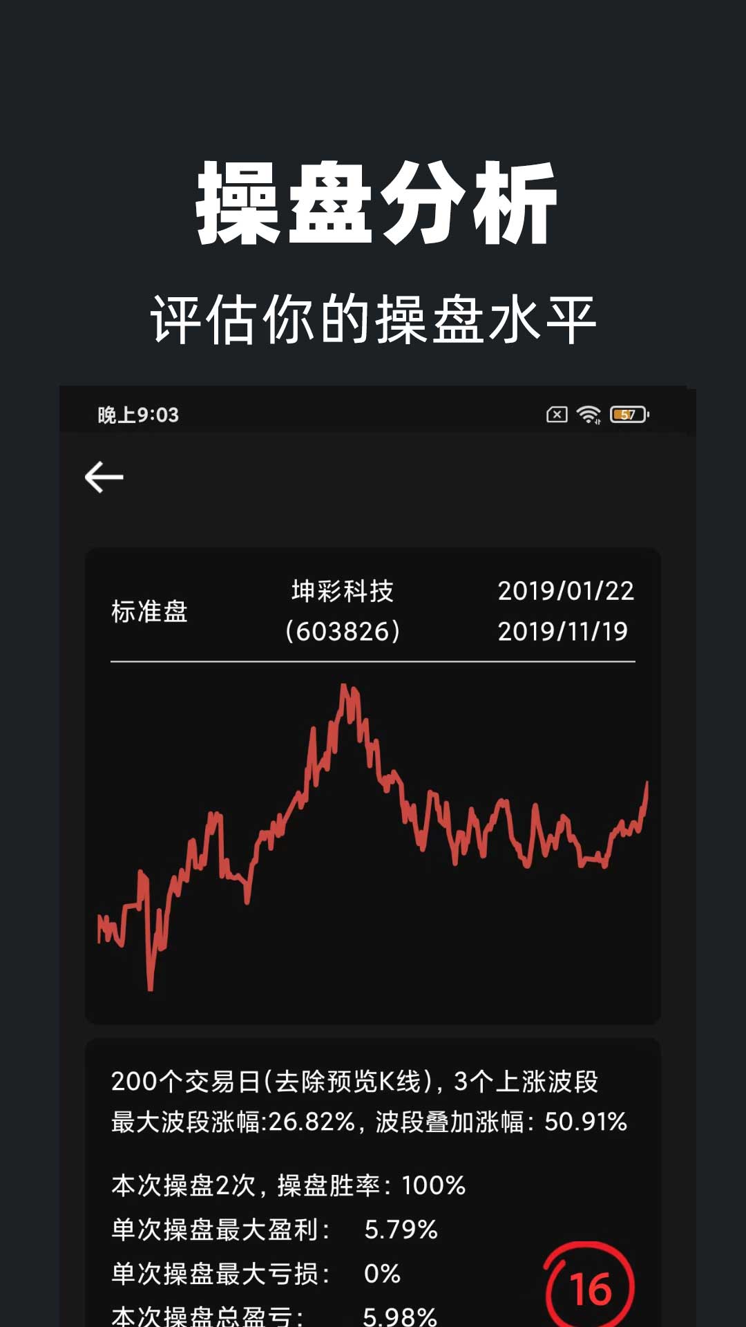 股票练习生截图