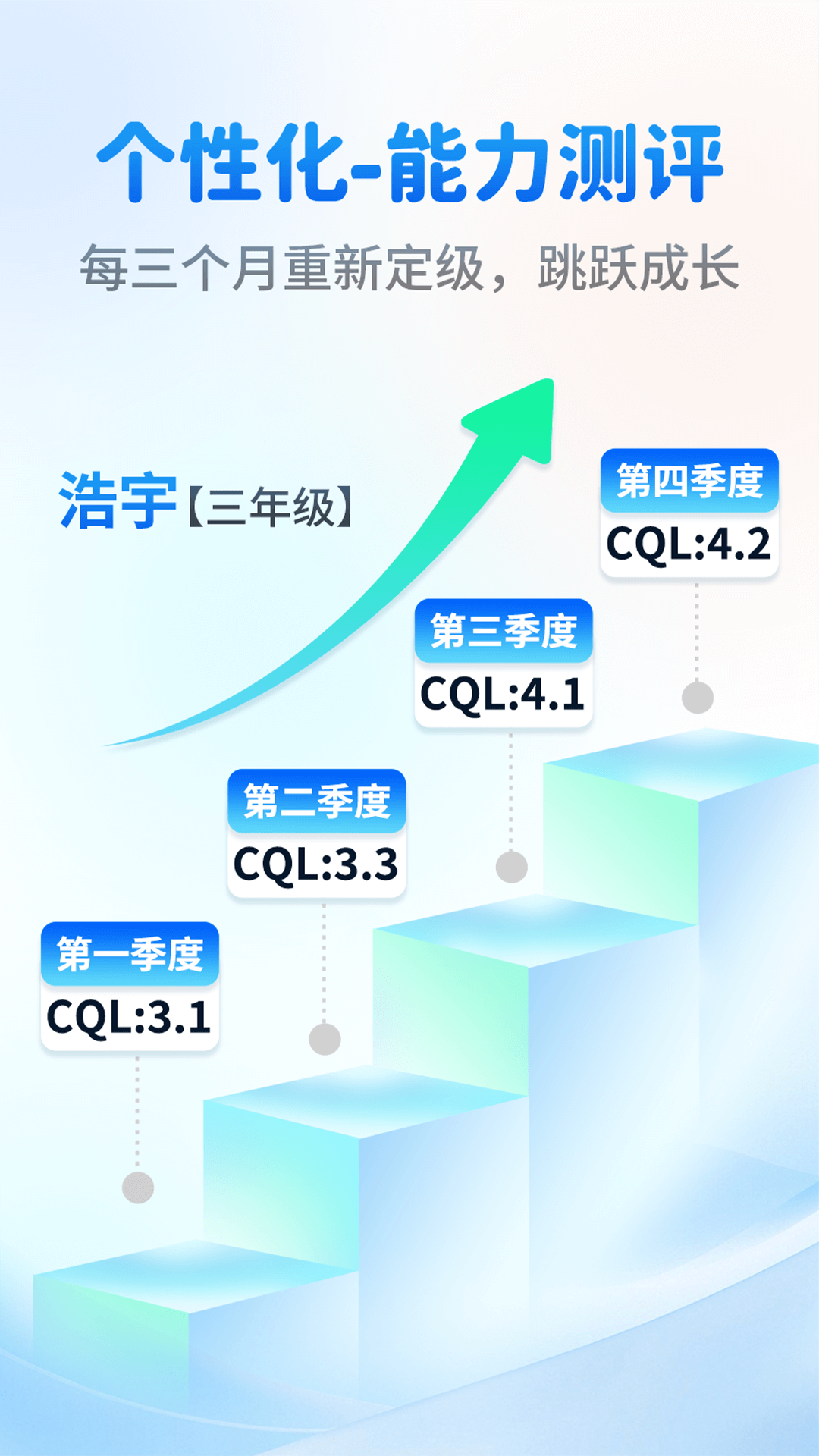 奇趣读书馆截图