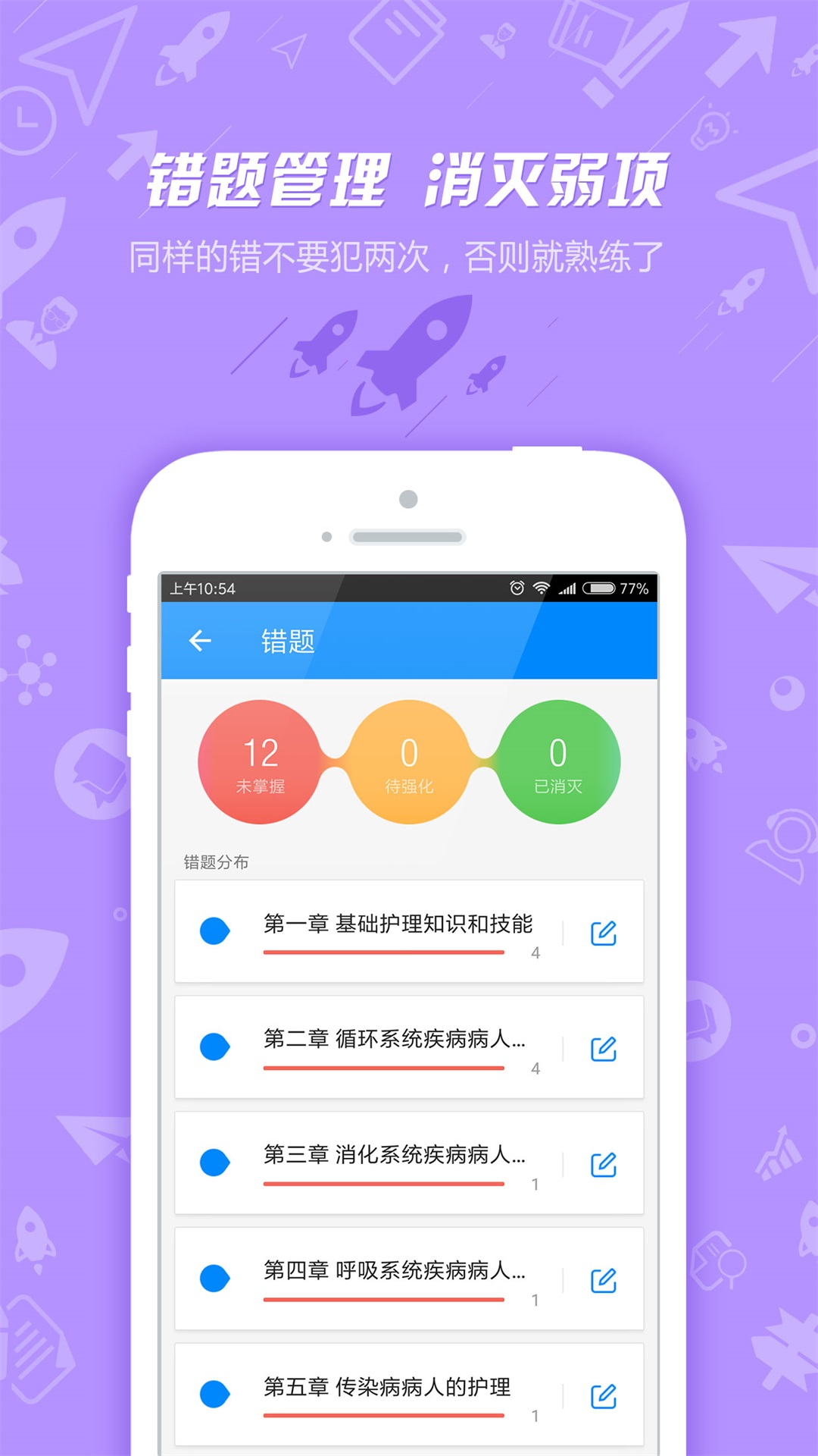 护士执业资格截图